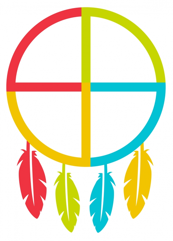 Celebrate Native American Heritage Month 2023
